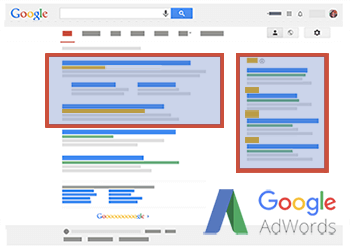 Campanhas do Google Adwords